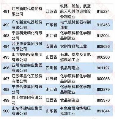 攜手共贏 安踏、恒安、百宏與恒安電氣的協作發展之路